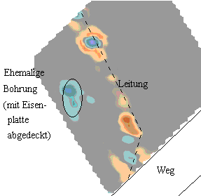 Geomagnetik